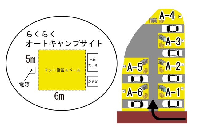 ※サイズはテント設営スペースです。(かまどや流し台など設備のスペースと駐車スペースは含みません) 区画によって多少サイズのばらつきがございます。