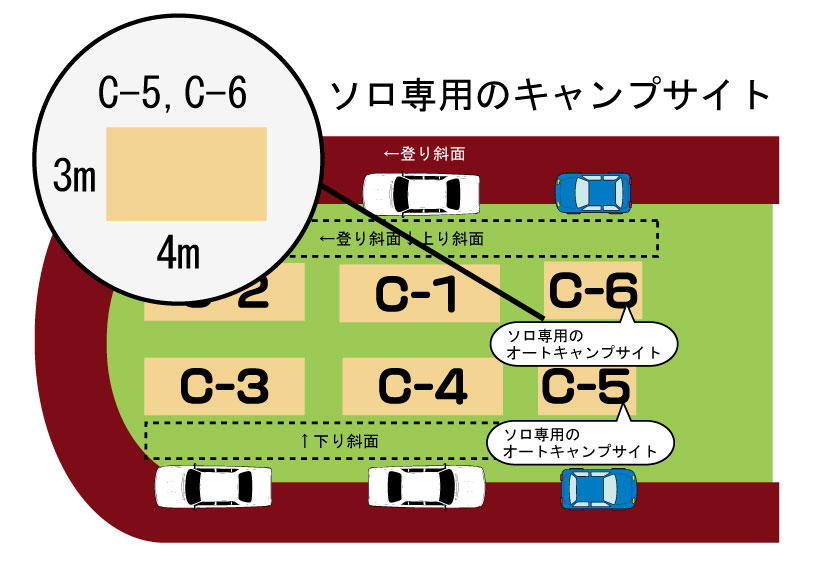 サイズや駐車スペースをご確認の上ご利用ください。